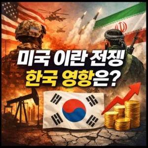 미국 이란 전쟁