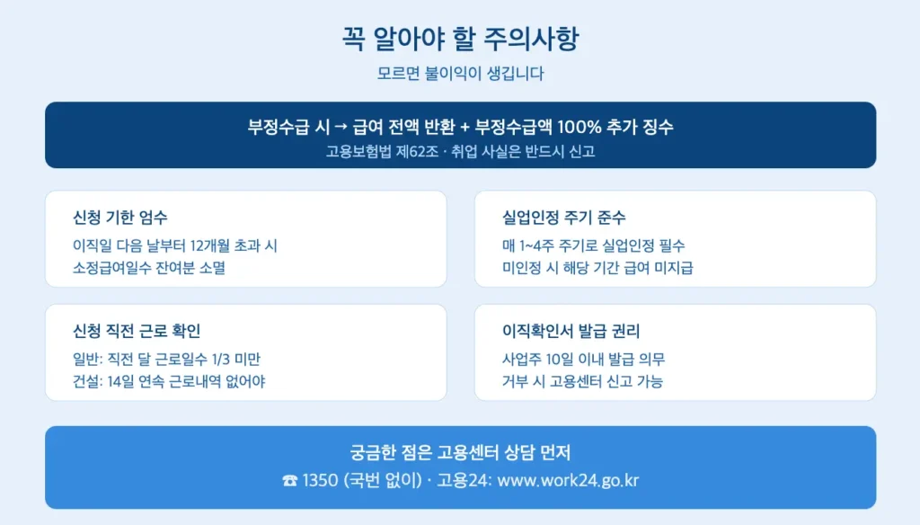 일용직 실업급여 신청방법5