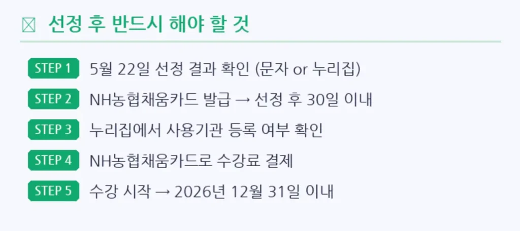 경기도 평생교육이용권 선정 후 체크리스트 카드 발급 방법
