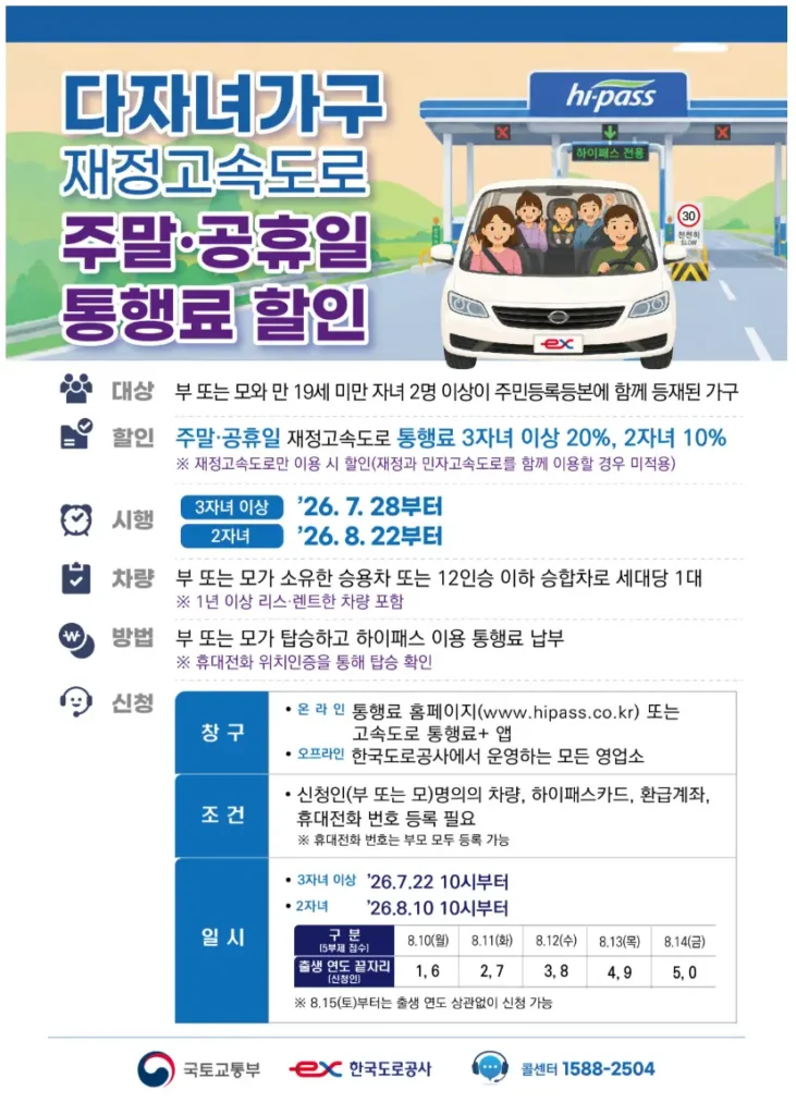 2026 다자녀 고속도로 통행료 할인 신청방법