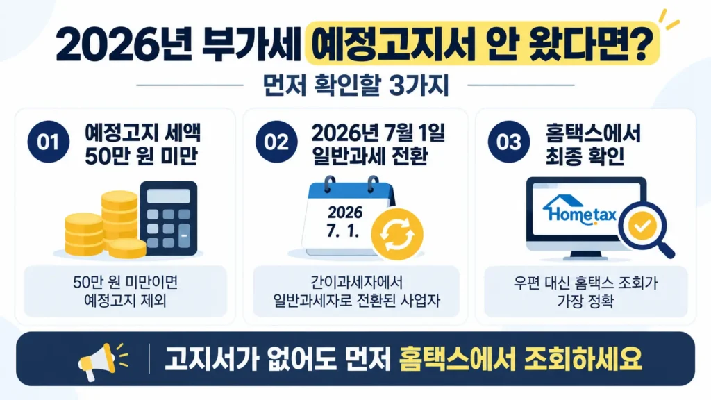 2026 부가세 예정고지서가 안 오는 이유, 50만원 미만 제외 기준과 홈택스 조회방법